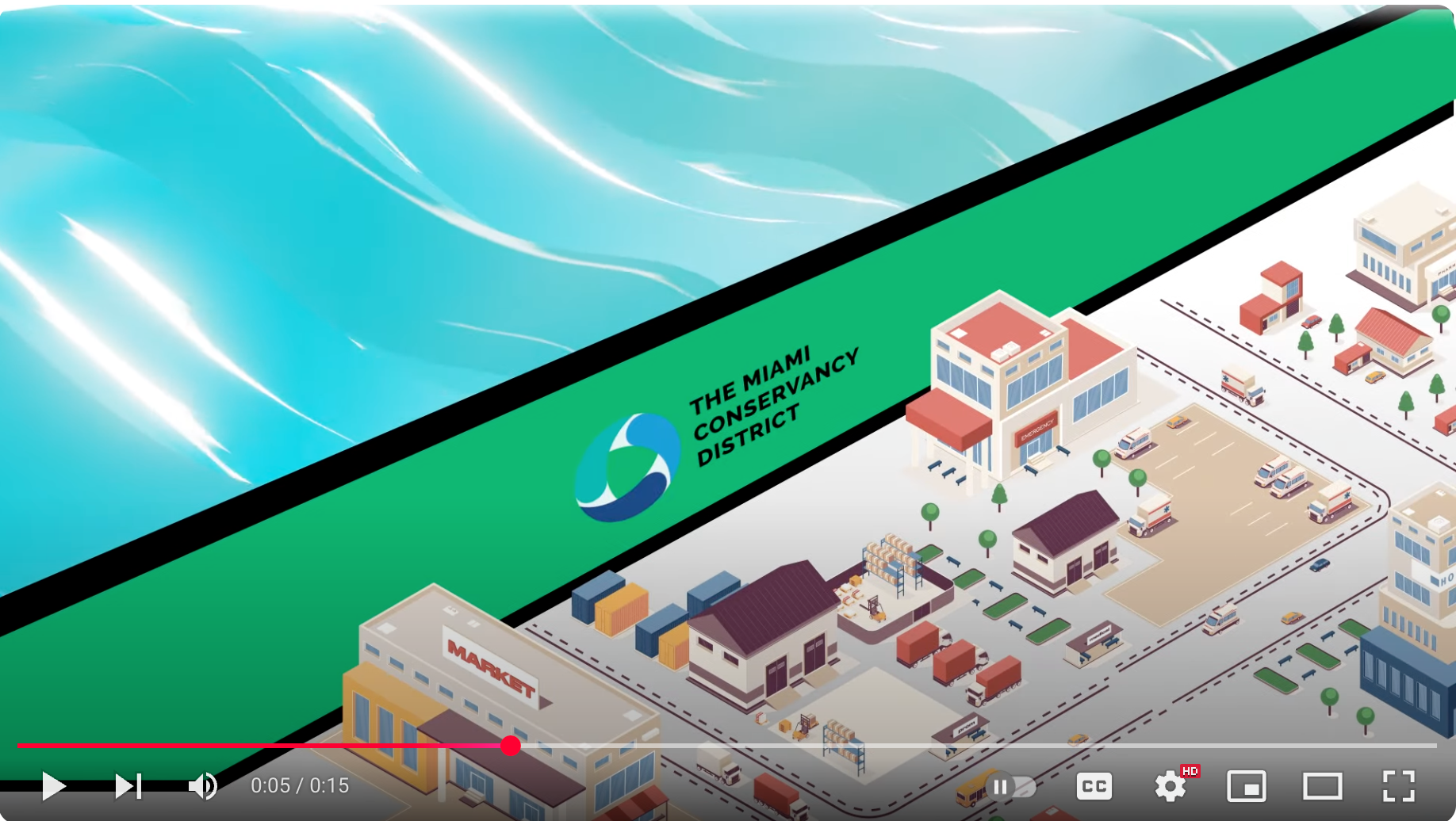 Miami Conservancy District Awareness Video